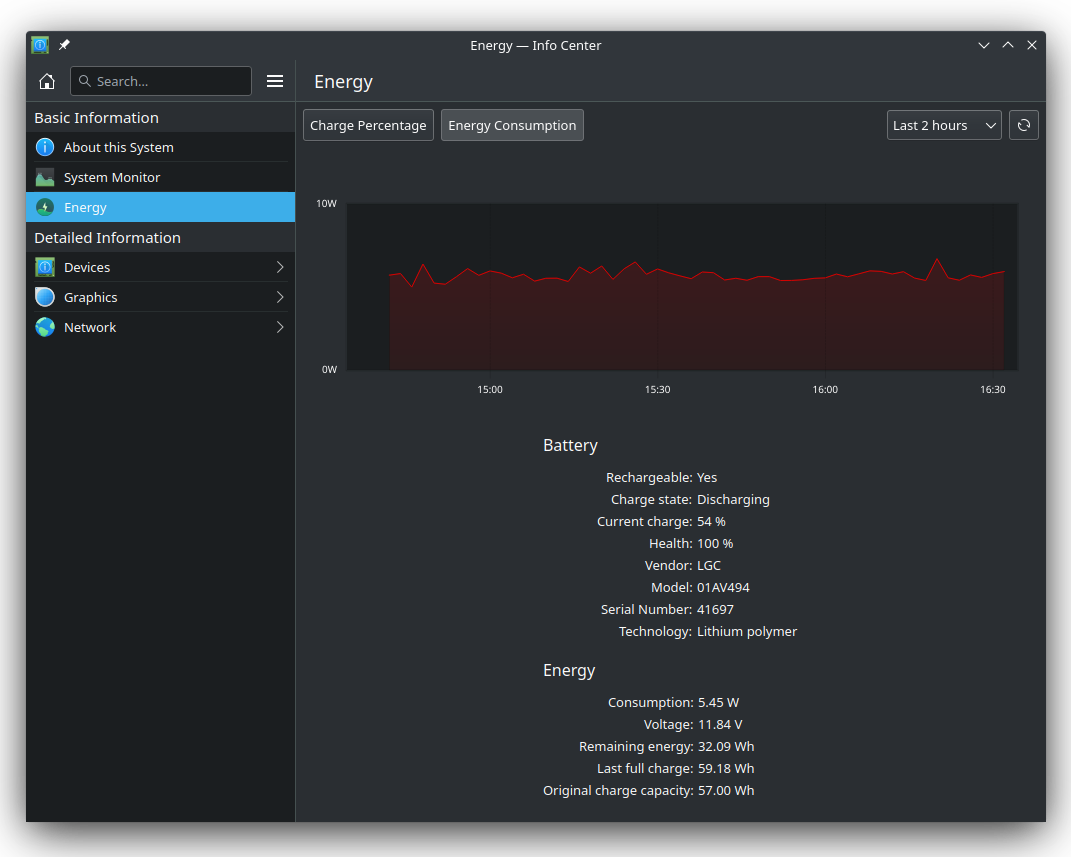 KDE Energy Monitor